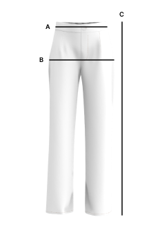 Guide des points de mesure - Pantalons Homme